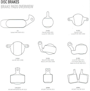 Magura 7 series brake pad for MT series 2-piston brakes