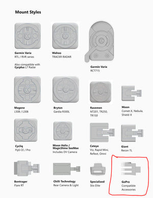 CC Seat mount for Specialized Saddle Go Pro only