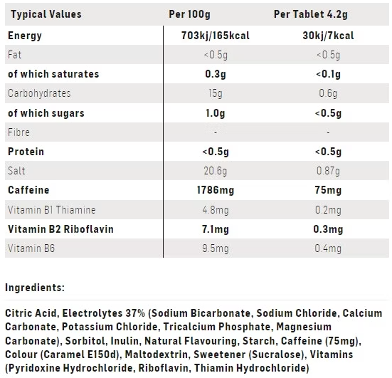 SIS GO HYDRO Tablet Cola & Caffeine single - Sticky Bottle