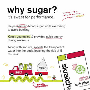SKRATCH Sports Hydration Drink Mix 440g (20serves) - Sticky Bottle