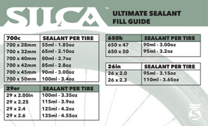 SILCA New Ultimate Sealant 500ml