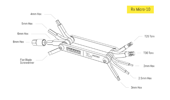 PEDROS RX Micro 10 Multitool